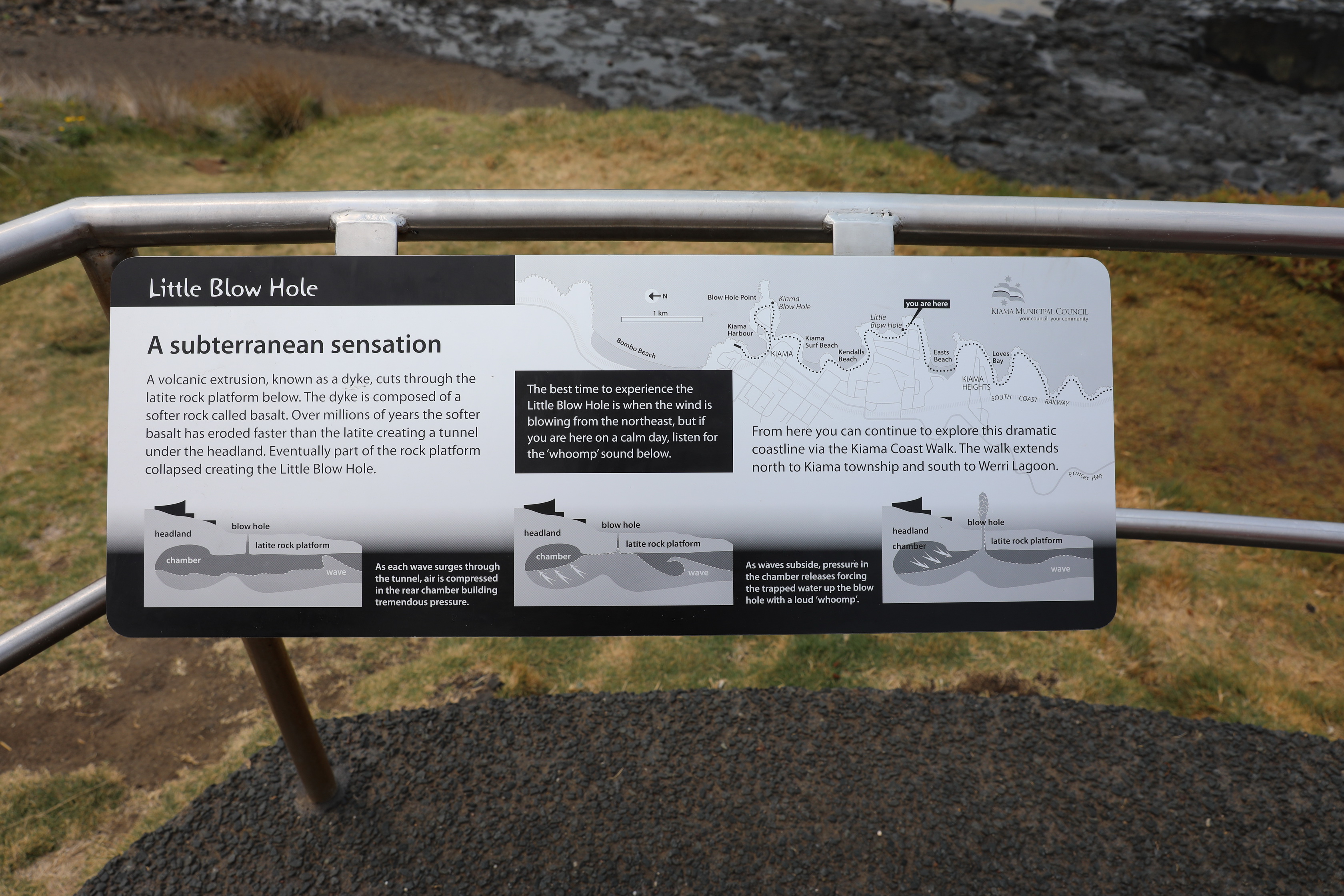 Kiama Little Blowhole